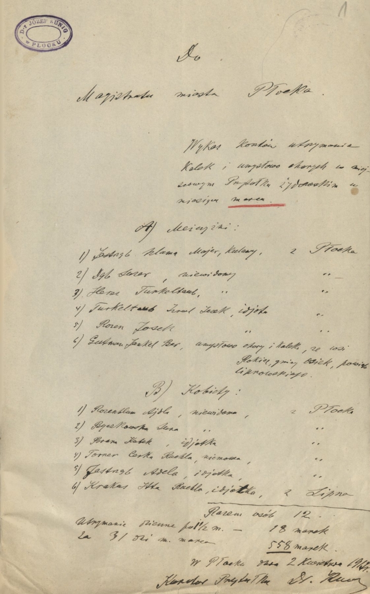 List of the costs of living for the residents of the home for the elderly and disabled of April 2, 1917 (State Archives in Płock, Files of the town of Płock, reference number 21993) 